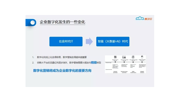 淮安定制软件开发定做：企业数字化转型的关键